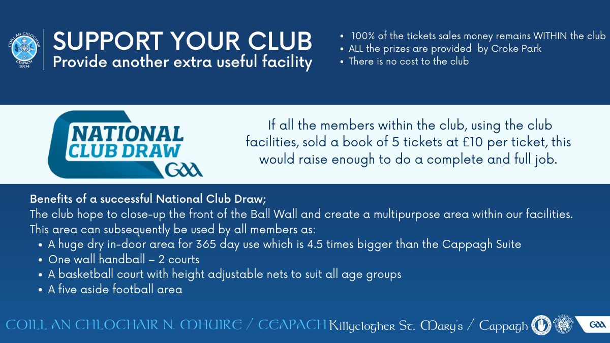 SUPPORT YOUR CLUB GAA National Club Draw Killyclogher St. Mary’s